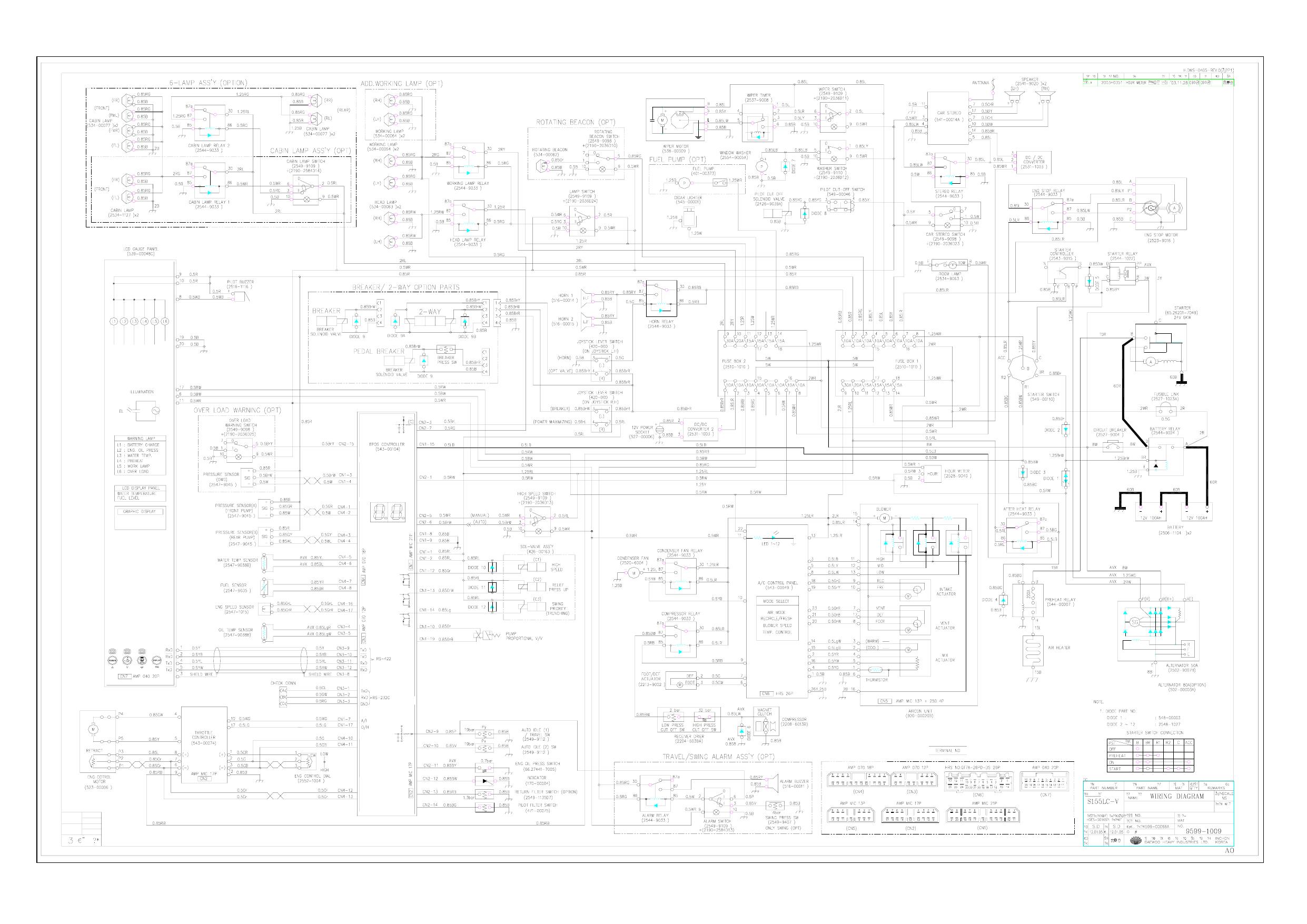 s155v ELECTRICAL CIRCUIT DIAGRAM Schematic Daewoo Doosan
